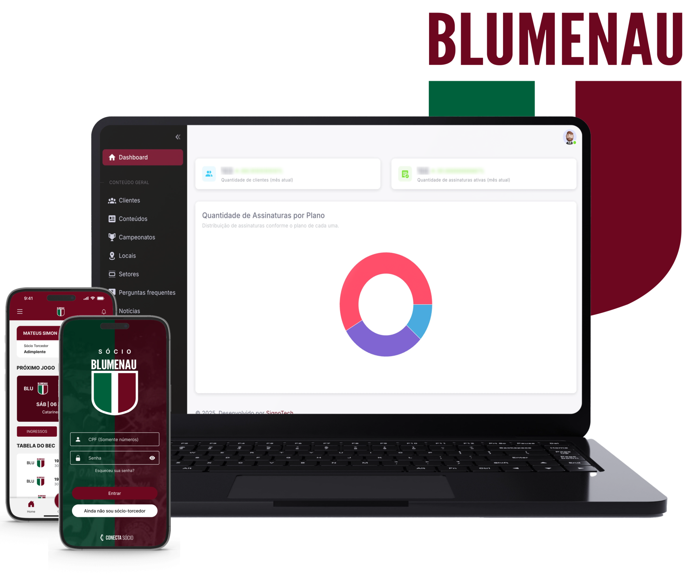 Imagem Blumenau2